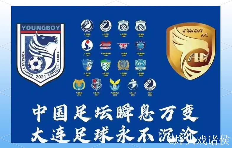 中超记忆未曾褪色，他们全是大连球迷心中的骄傲！