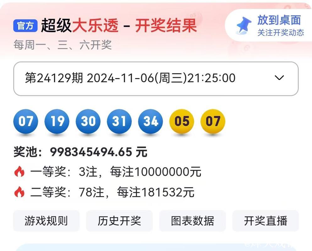 007期谷裕安大乐透预测:9+3小复式推荐号码 007期谷裕安大乐透预测:9+3小复式推荐号码