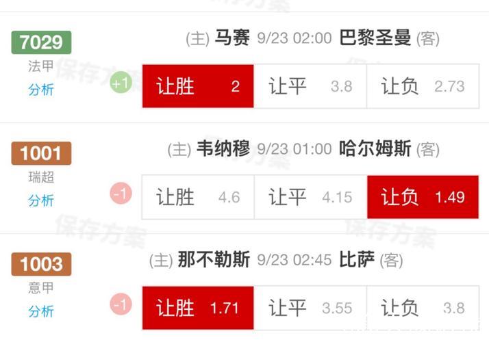 [小炮APP]竞彩资讯：摩纳哥中后场三大主力缺阵停赛