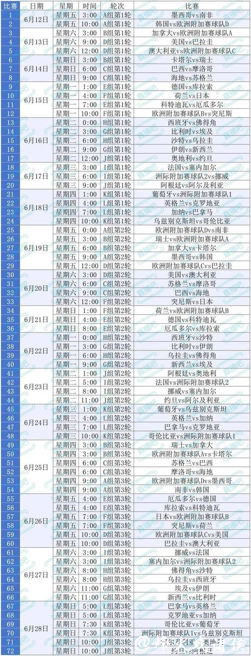 2026世界杯投注:如何选择最佳投注平台 2026世界杯投注:如何选择最佳投注平台