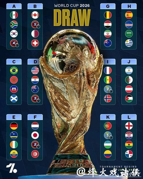 2026世界杯投注:如何选择最佳投注平台 2026世界杯投注:如何选择最佳投注平台