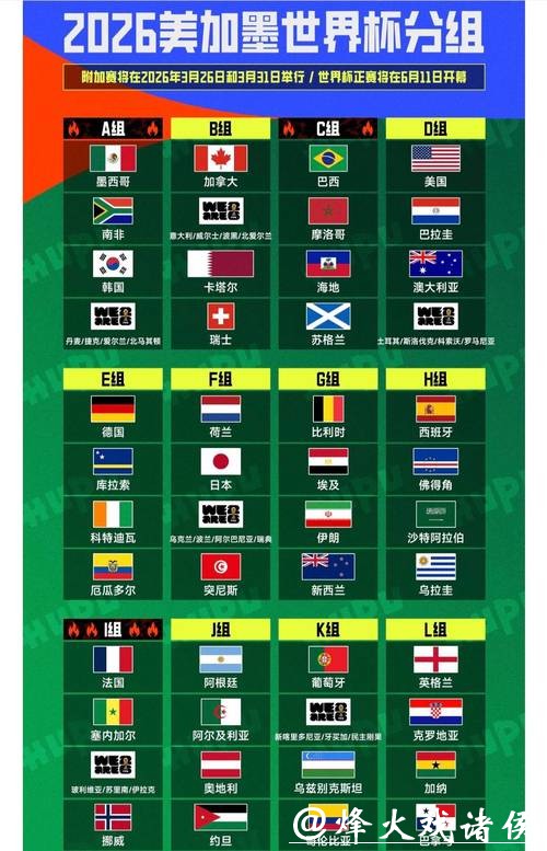 2026世界杯投注:如何选择最佳投注平台 2026世界杯投注:如何选择最佳投注平台