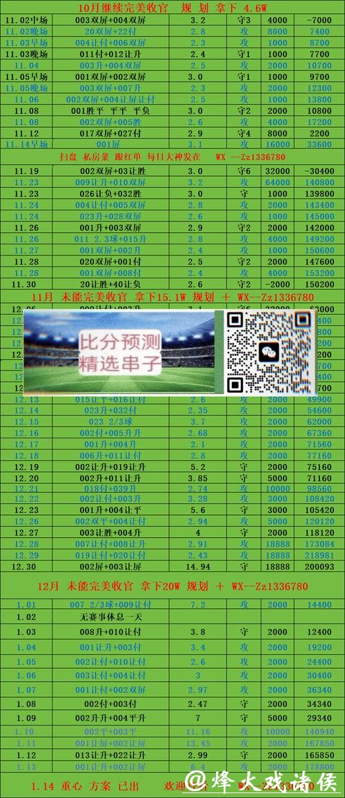 世界杯投注平台优惠活动全收录 世界杯投注平台优惠活动全收录