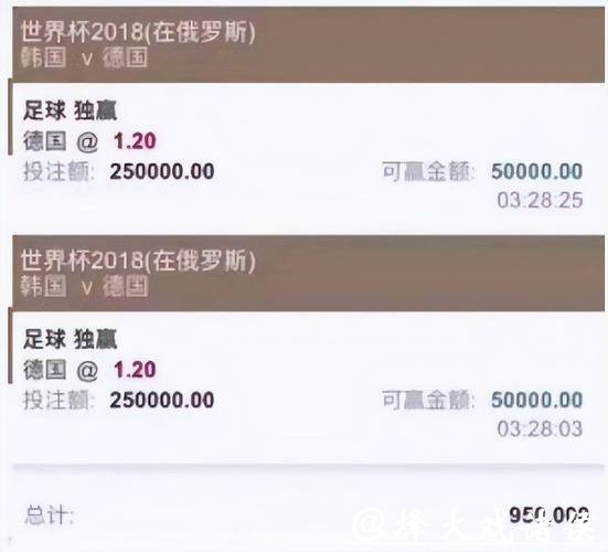 世界杯投注平台优惠活动全收录 世界杯投注平台优惠活动全收录