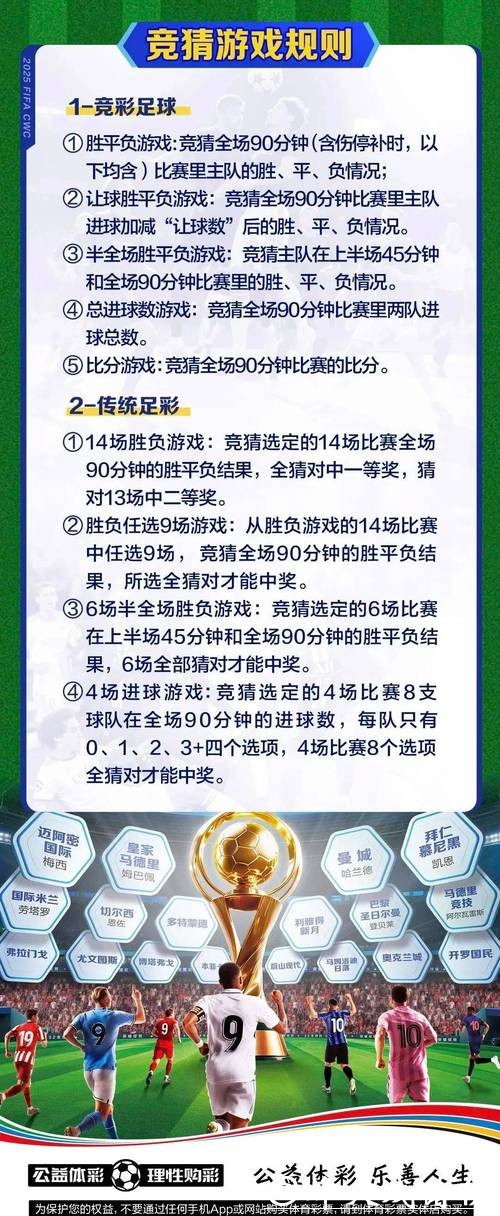 世界杯买球：支持球队时的投注智慧