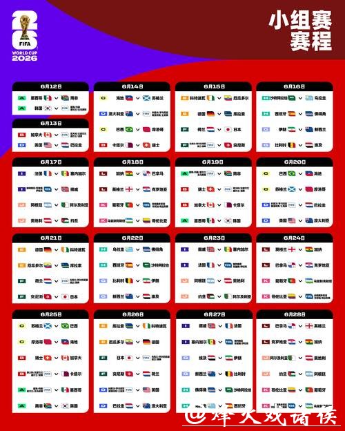 2026世界杯买球赛前情报解析