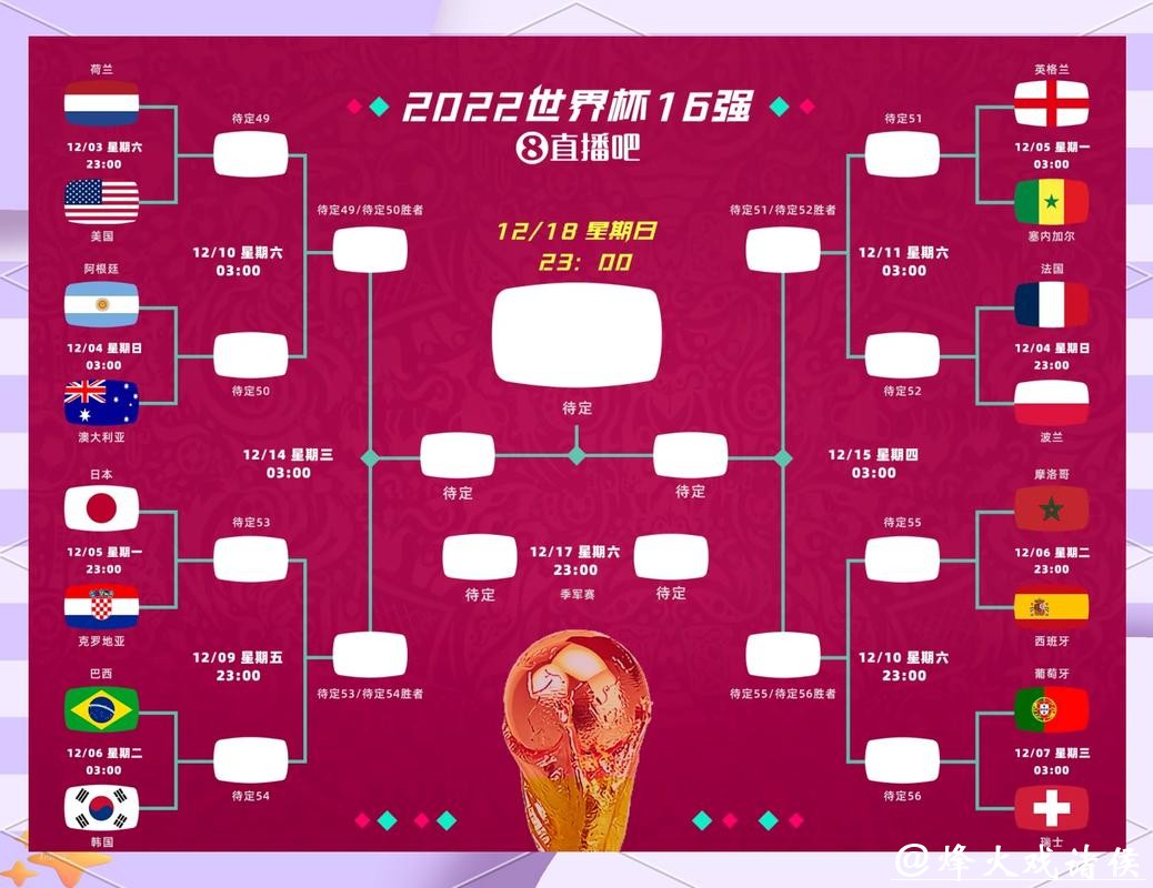 2026世界杯竞猜中不可忽略的因素