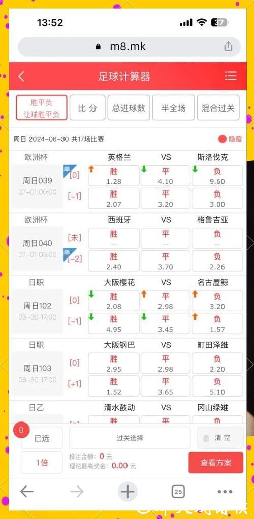 世界杯买球：亚洲与欧洲的赔率差异