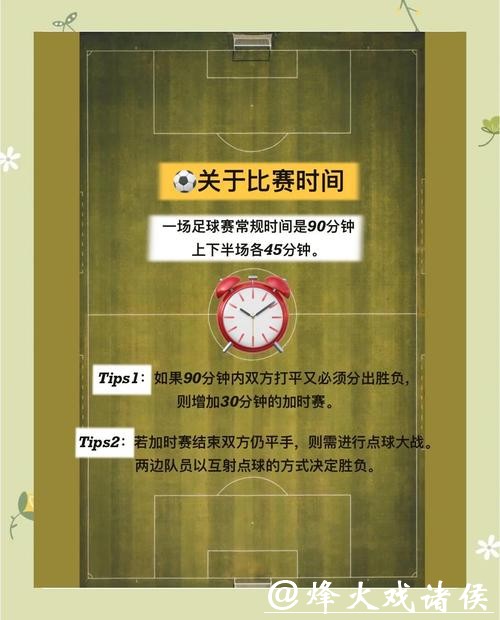 如何安全进行2026世界杯下注