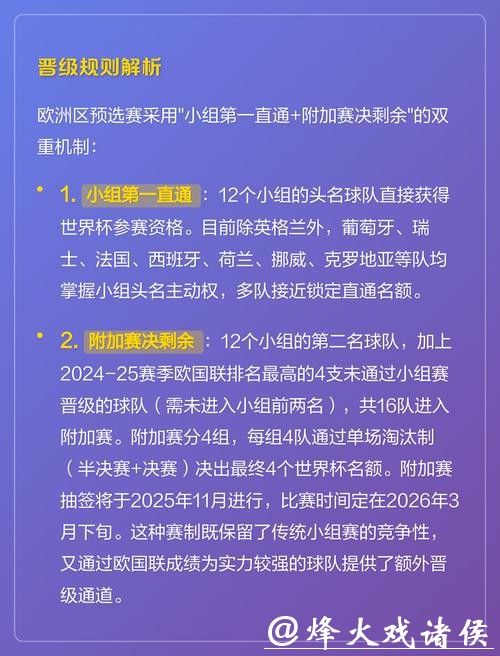 深入解读2026世界杯投注新规则 深入解读2026世界杯投注新规则