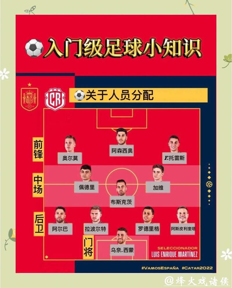 新手指南：轻松读懂2026世界杯投注规则