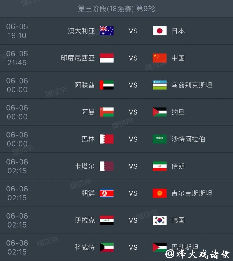 2026世界杯预测:决赛会出现哪些球队? 2026世界杯预测:决赛会出现哪些球队?
