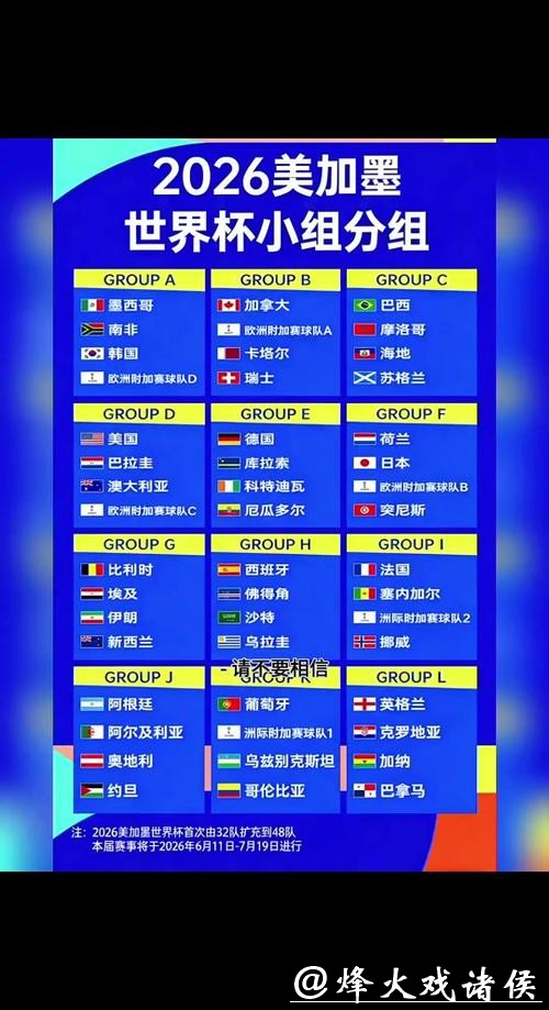 2026世界杯下注如何选择最佳平台 2026世界杯下注如何选择最佳平台