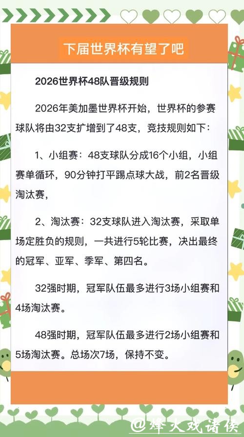 2026世界杯投注规则：详细解析投注种类指南